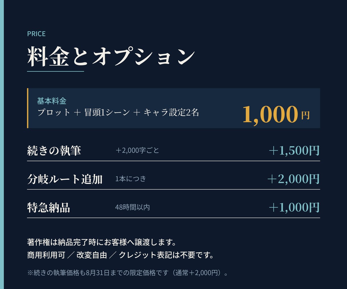 夏限定　ゲームシナリオの冒頭全体構成を書きます なろう文芸1位の作家が1,000円　8/31まで先着5名 イメージ9