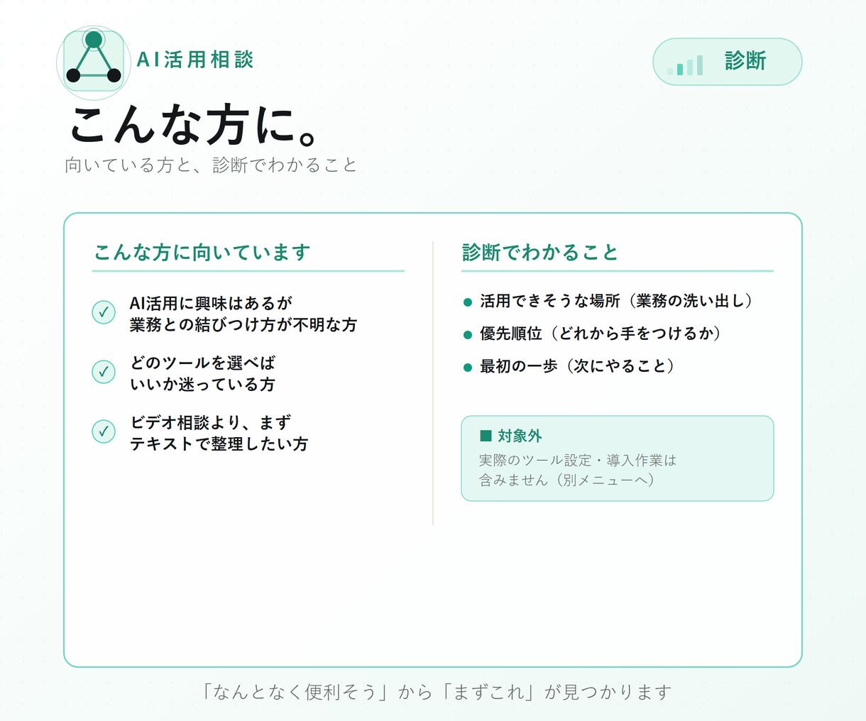 ChatGPT・Claudeの活用法を診断します どの作業にAIを使えるか具体的に整理 イメージ3