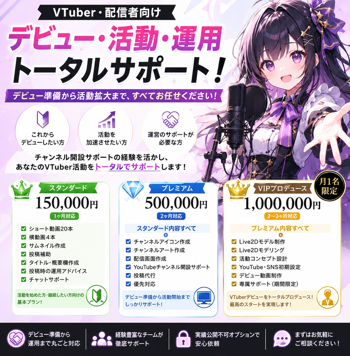 VTuber・配信者活動をデビューから支援します デビューから活動開始までの必要な制作を一括対応致します！ イメージ1