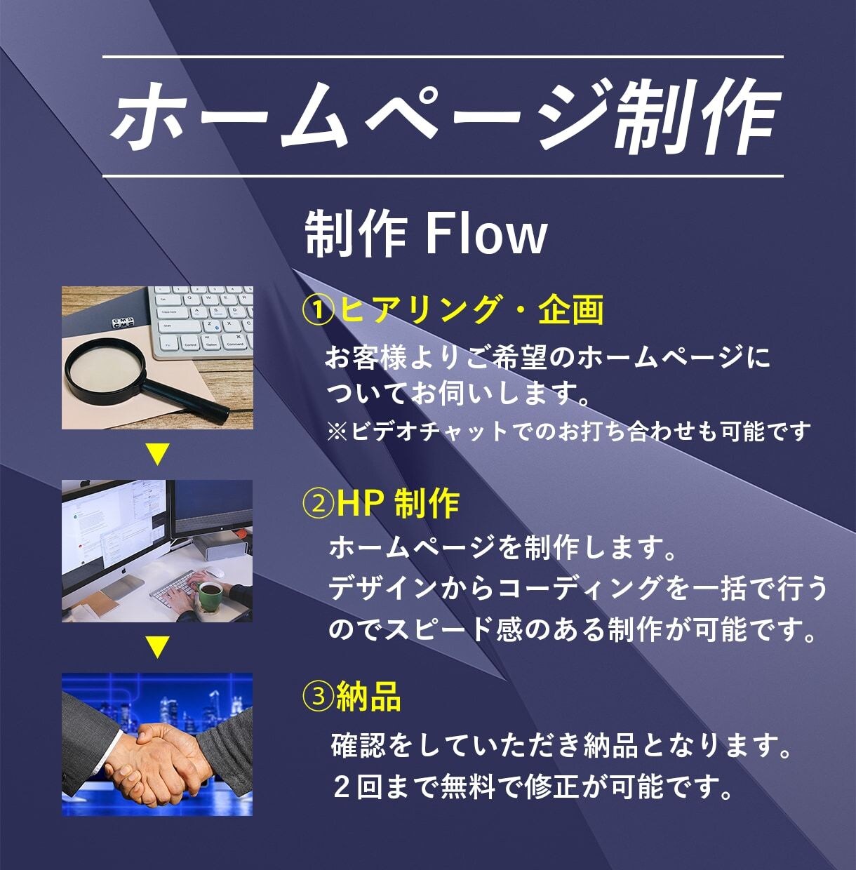 wordpress developmentます BETTER IN ALL AROUND イメージ3
