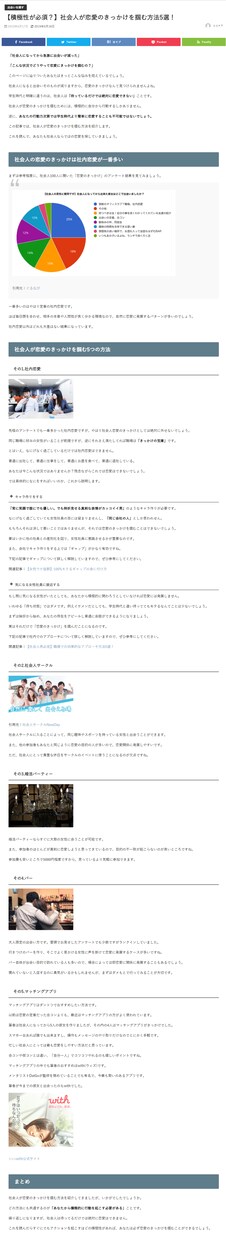 恋愛出会いブログの「完成済み記事139個」売ります 後々のトラブルを避けたいため、DM後全記事お見せします イメージ2