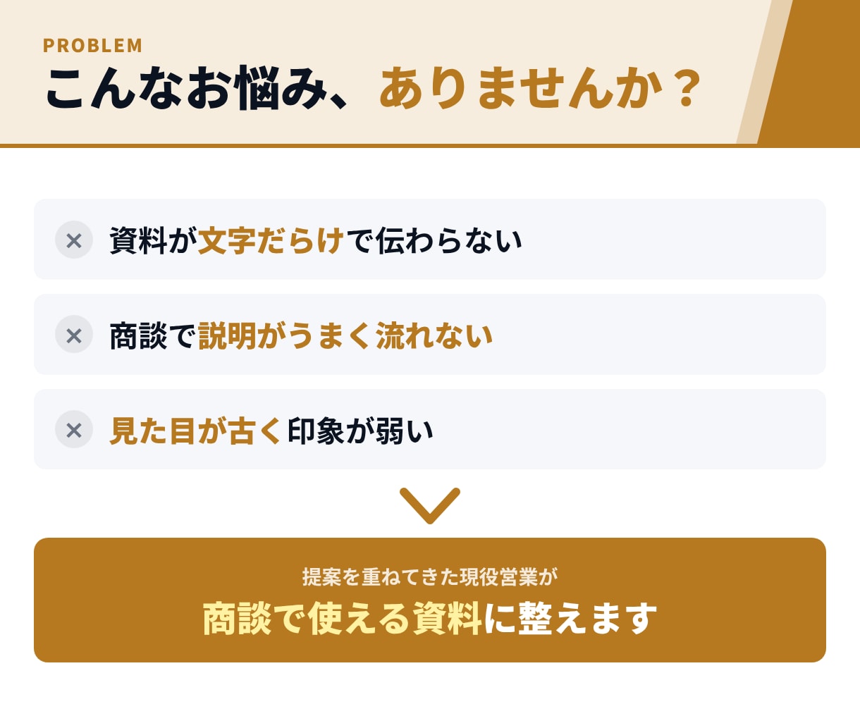 10枚4,000円｜営業資料を伝わる形に直します 伝わる構成と言葉に整え、商談で使える資料にします イメージ3