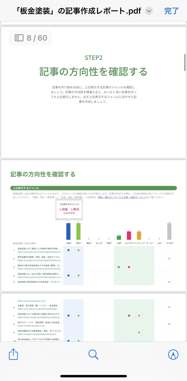 キーワードリサーチと記事構成マニュアルを提供します 最適なキーワードリサーチと記事構成でSEO対策のサポートに イメージ3