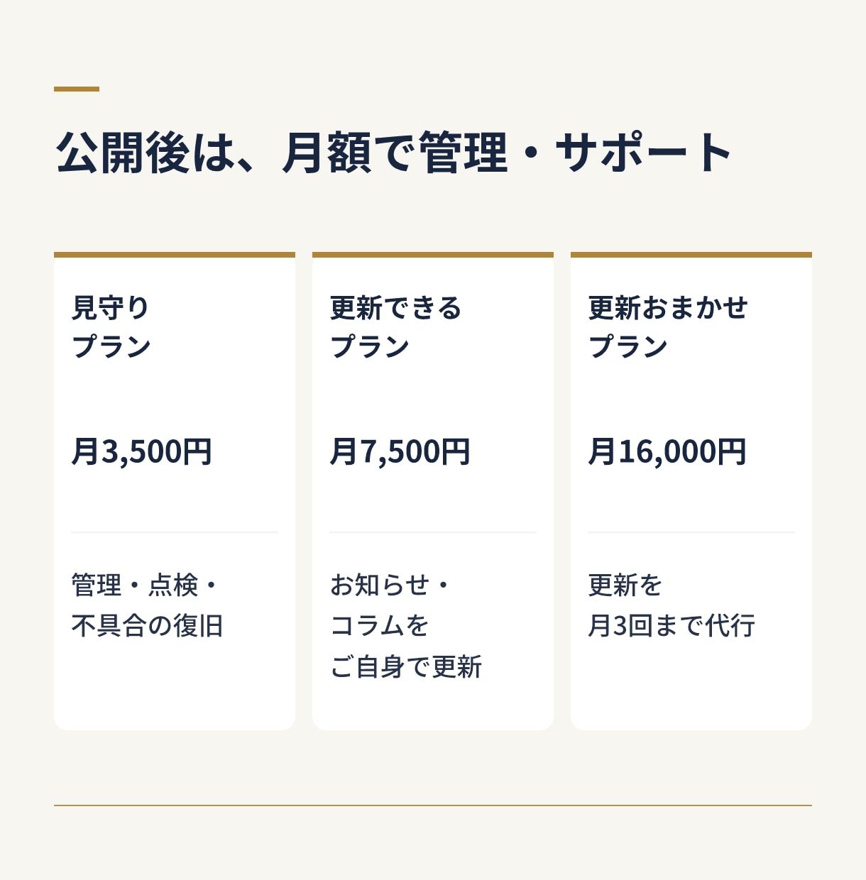 ホームページを成果から逆算してリニューアルします 問い合わせまで迷わせない構成｜公開後の管理・サポートつき イメージ9