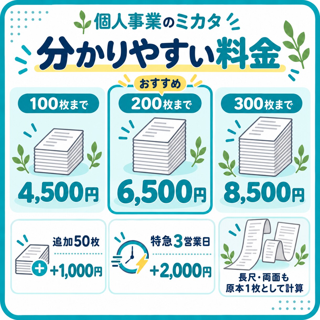 長いレシート・領収書をスキャンしてPDFにします 封筒で送るだけ。薄い紙も長い明細も、日付順にデータ化も可 イメージ5