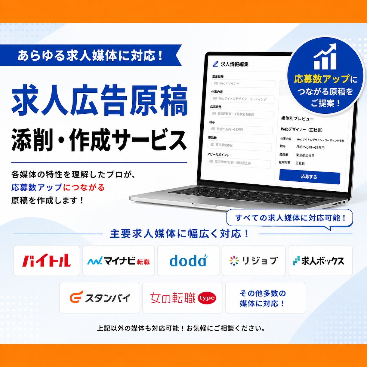 求人広告の原稿制作・添削で採用力をアップします 元リクルートMVP！求人広告営業10年のノウハウをフル活用！ イメージ1