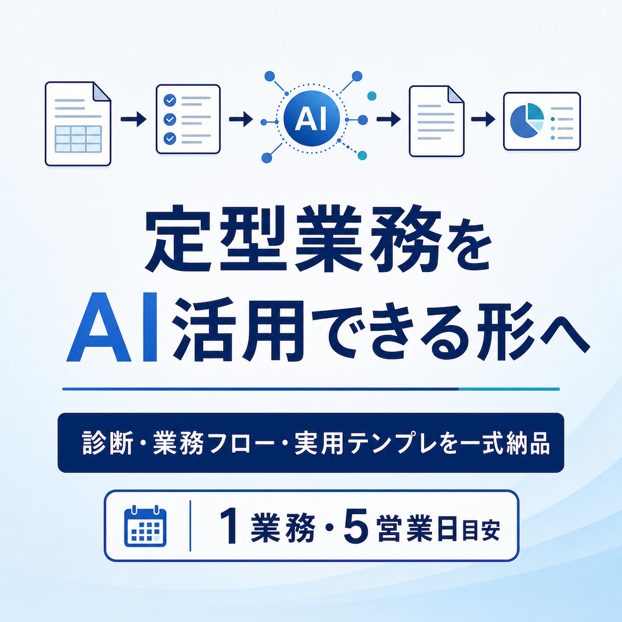 定型業務のAI活用設計を作ります 診断・業務フロー・実用テンプレを一式納品 イメージ1