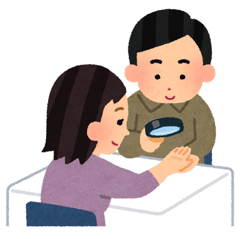 手相で性格診断します 手相検定4級資格取得者が診る、正確な性格診断 イメージ3