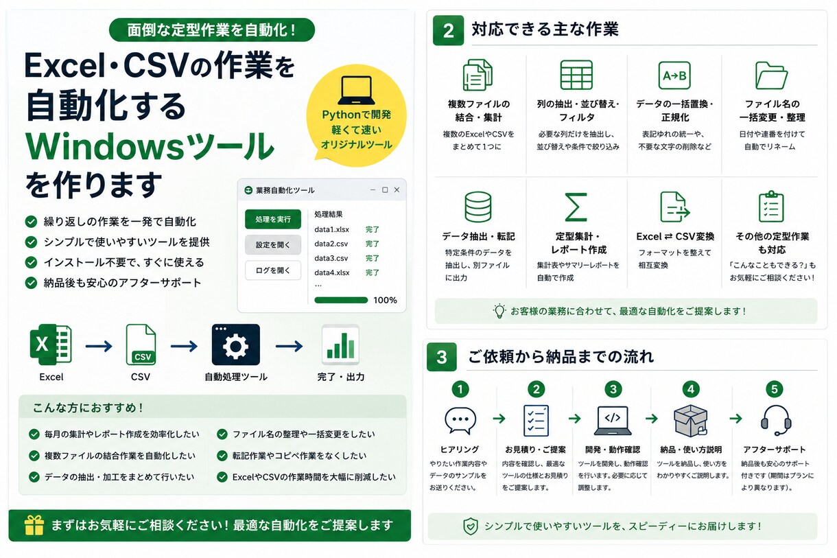 ExcelやCSVの定型作業を自動化します 毎日のコピペ・集計・変換を専用ツールで時短 イメージ2