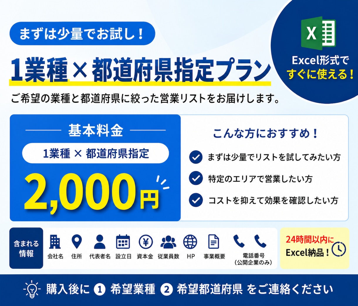 業種×都道府県で絞込可能！企業リストを提供します 欲しい業種・地域を選ぶだけ。即日使える法人リストを即日納品！ イメージ3