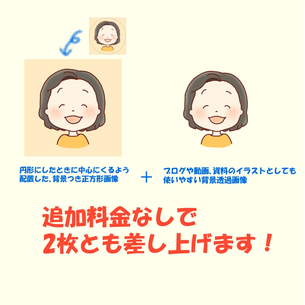 魅力が伝わるアイコンで印象アップをお手伝いします SNS、ブログに！かわいく似てるお目立ちアイコンで好印象に！ イメージ4