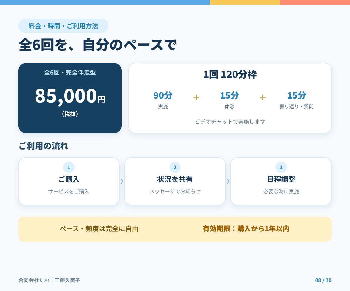 就活生向け｜全6回・完全伴走型 面接対策します 2級キャリアコンサルティング技能士監修・模範回答・宿題付き イメージ8
