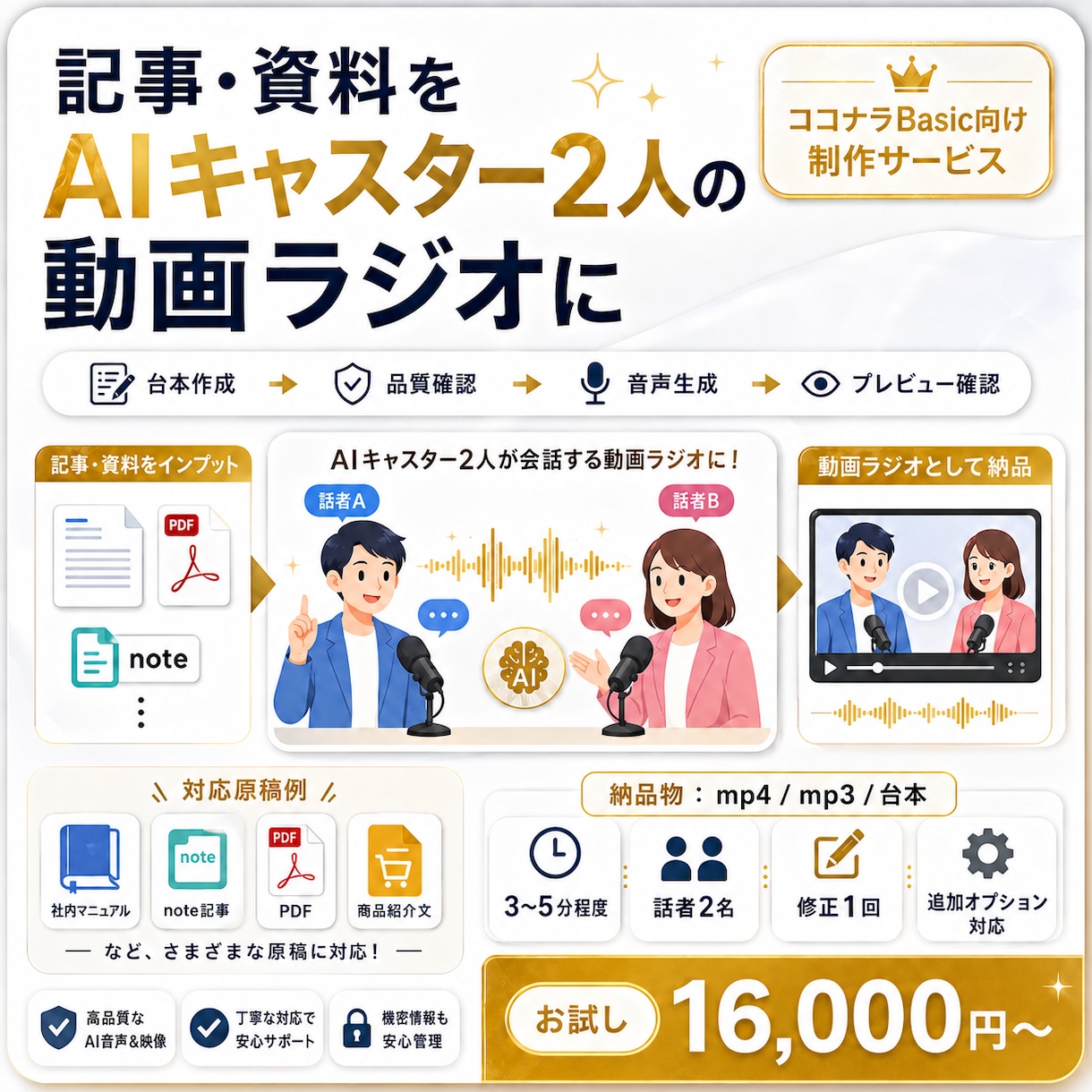 記事・資料をAIキャスター2人の動画ラジオにします note・PDF・社内資料をAI動画ラジオにします イメージ1