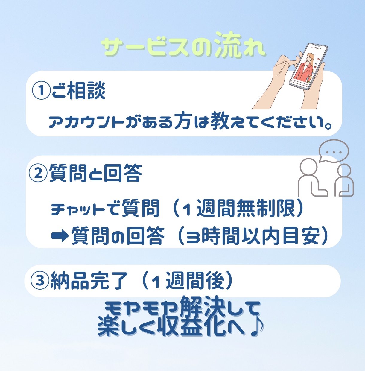 発信者の収益に直結するアカウント添削します あなたのアカウント、死んでます…。無名の個人でも収益化！ イメージ3