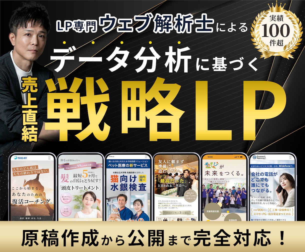 ウェブ解析士が集客導線まで考え高品質LP制作します サービスをターゲットに刺さる原稿と導線へ｜戦略型LP制作 イメージ1