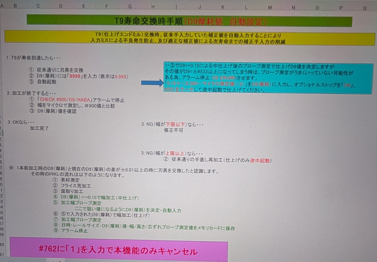 マシニングセンター(ファナック)マクロ作成します ​マクロプログラムで何ができるの？という方もご相談ください！ イメージ2