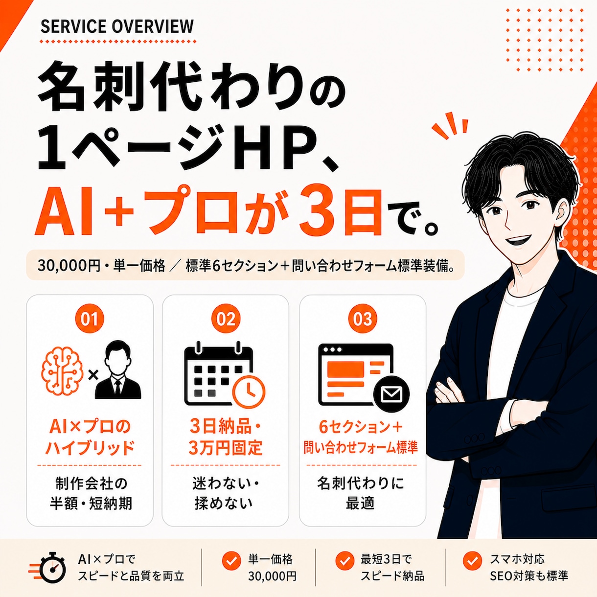 おしゃれな1ページHPを最短3日で作ります 名刺代わりのHPを最低限の予算で イメージ1