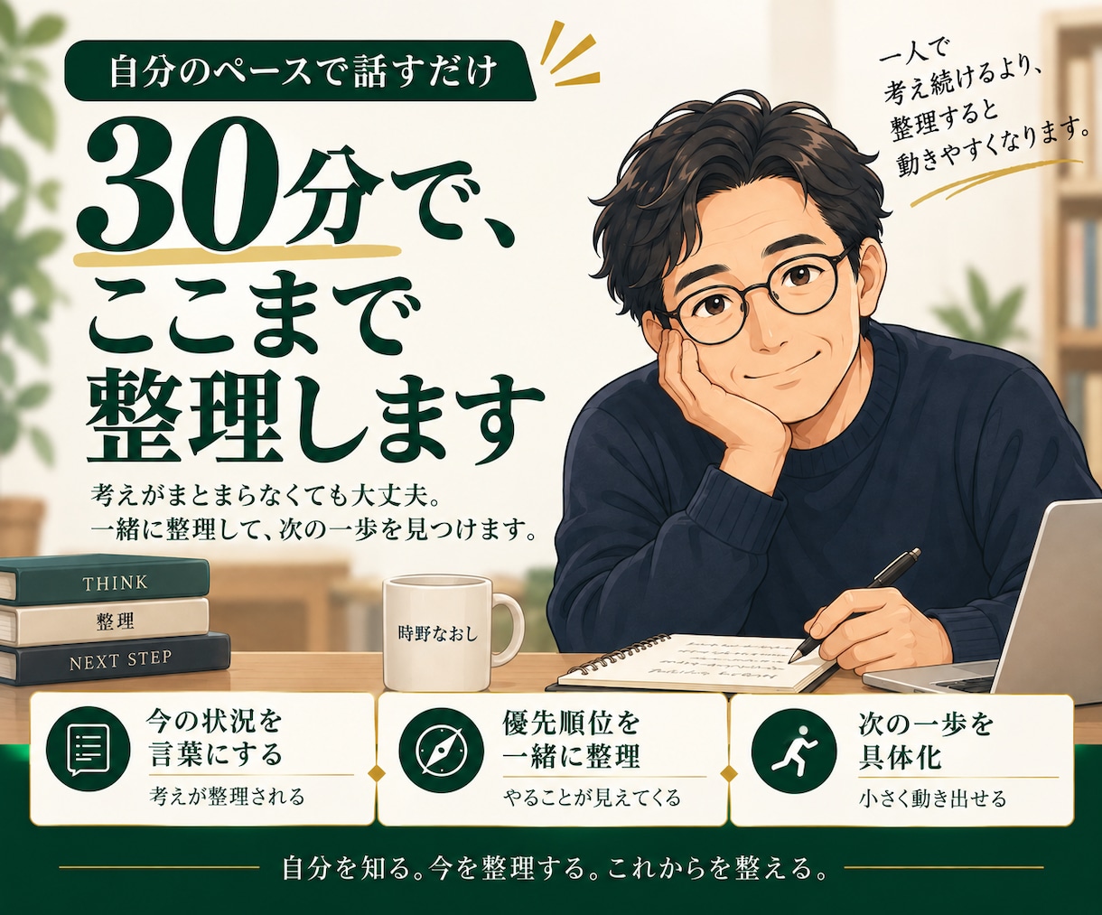 40代「このままでいいのか」を整理します 30分で仕事のモヤモヤをほどき、次の一歩を決めます イメージ1