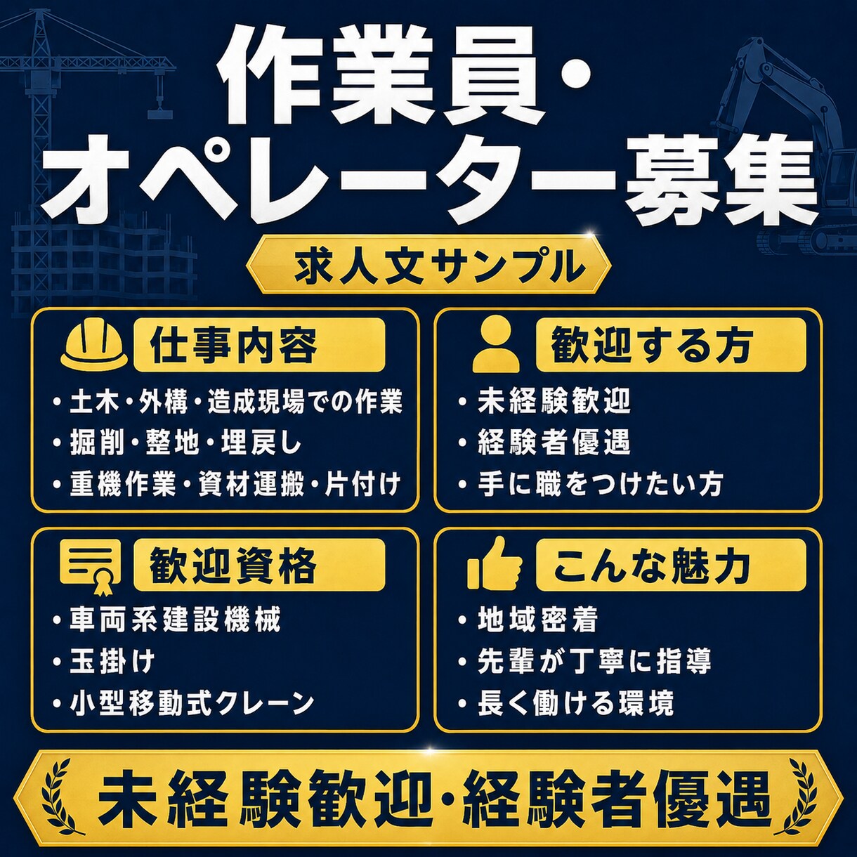 建設会社の求人文を現場目線で作成・改善します 作業員・施工管理者の募集文を、応募者に伝わる形へ整えます イメージ3