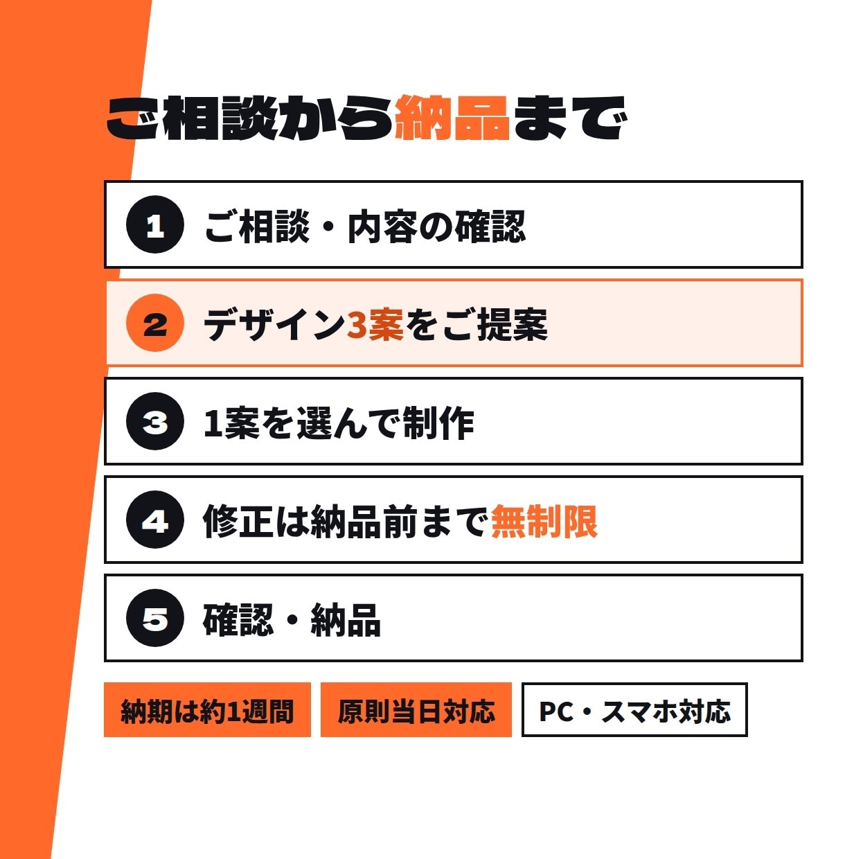 3案から選べるWordPressのLPを作ります スマホで読みやすく、予約・問い合わせまで迷わない1ページ イメージ5