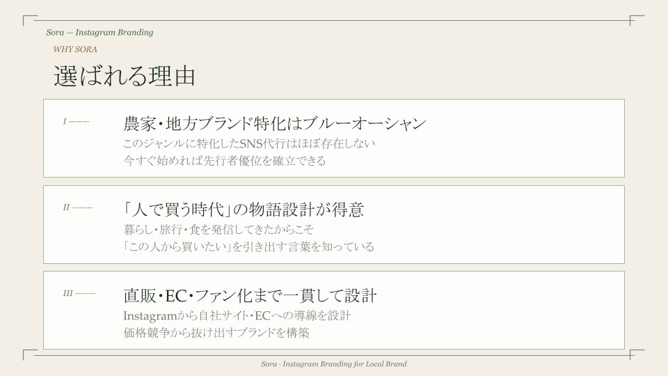 農家地方ブランドの物語Instagram設計します 買いたくなる物語をInstagramで設計します イメージ4
