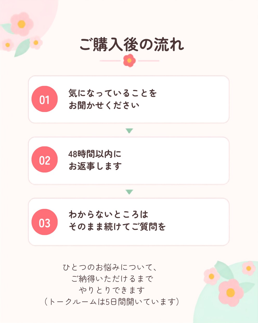 婦人科専門医が女性のからだの小さな不安に答えます 誰にも相談できないその悩み、優しく正確にお答えします！ イメージ3