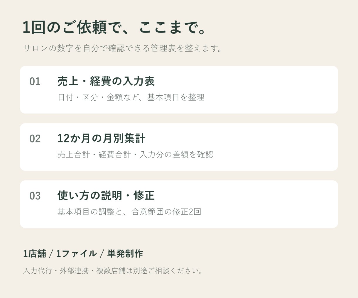 サロンの売上・経費管理表を作成します 売上と経費を月別集計。使いやすい管理表をお店に合わせて イメージ3
