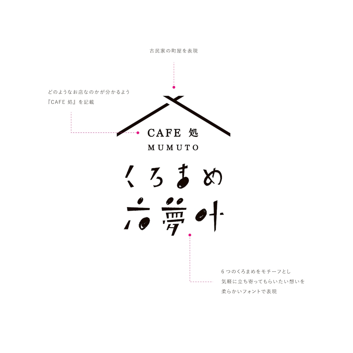 新規オープン店舗ロゴなど様々なロゴを承ります 伝わりやすいオリジナルロゴを作成いたします イメージ1