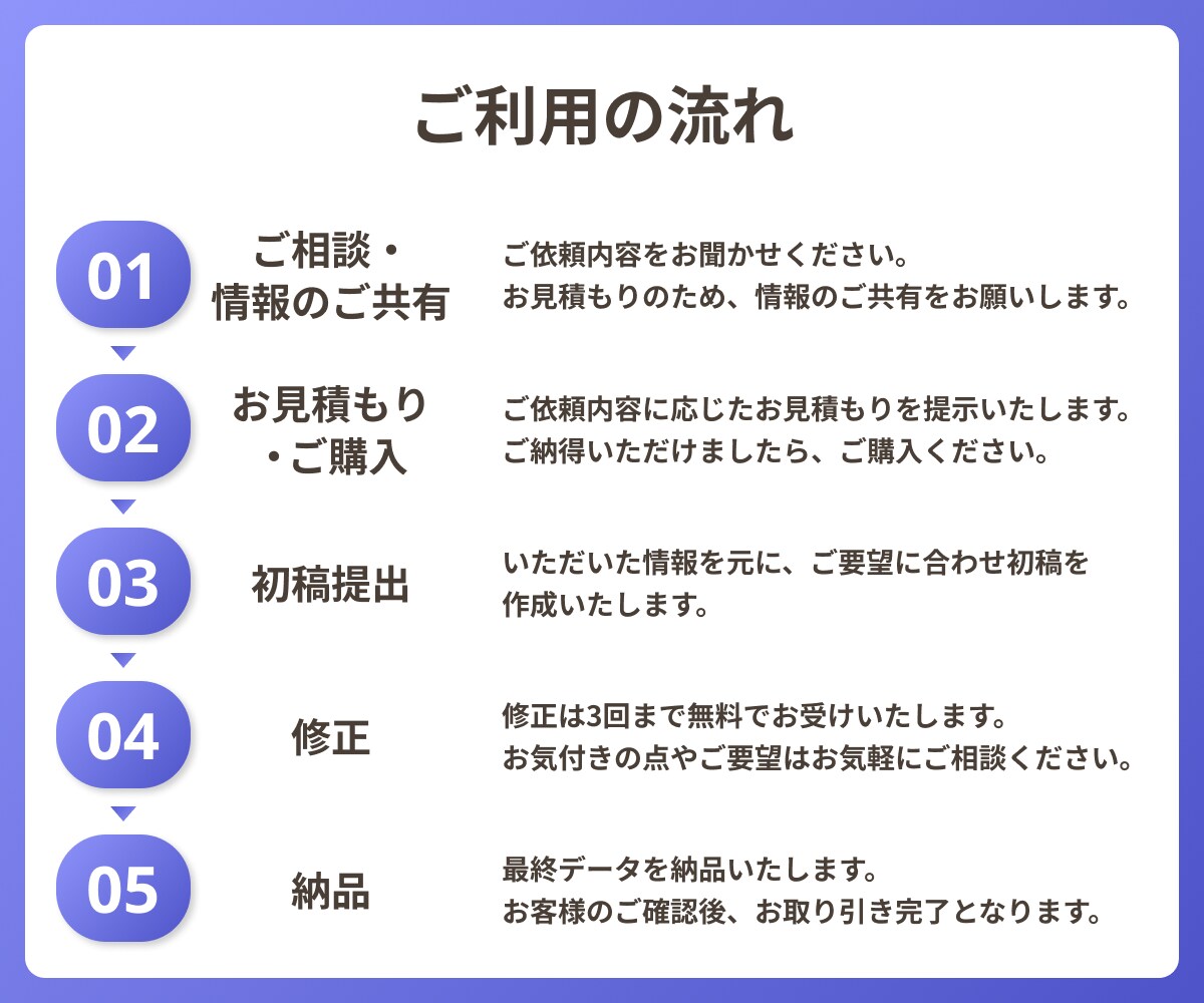 デザイナーが想いを届ける『Web画像』作成します バナー・ヘッダー・SNS投稿画像・LINEリッチメニューなど イメージ3