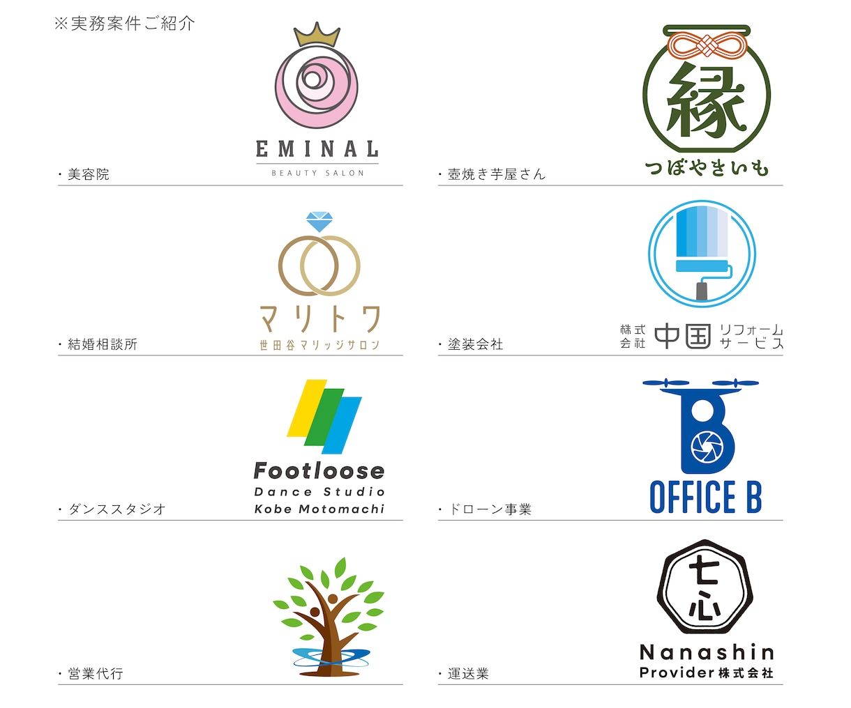 伝わるロゴを作ります。名刺、チラシセット対応します 迅速丁寧にご対応します！不慣れの方もご安心ください。 イメージ7