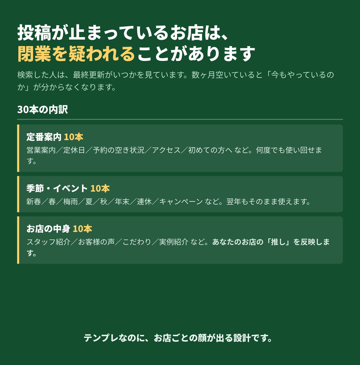 Googleマップ投稿文テンプレ30本を納品します お店の投稿、ネタ切れゼロ。貼るだけで今月も完了 イメージ5