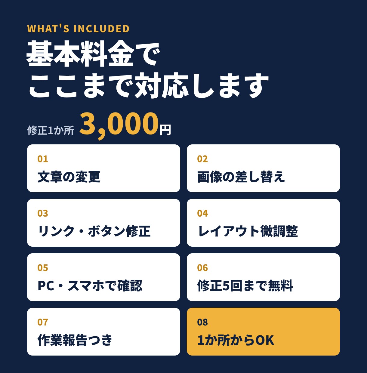 WordPress等の修正を1か所から対応します 文字・画像の差し替えから不具合の解消までお任せ イメージ4