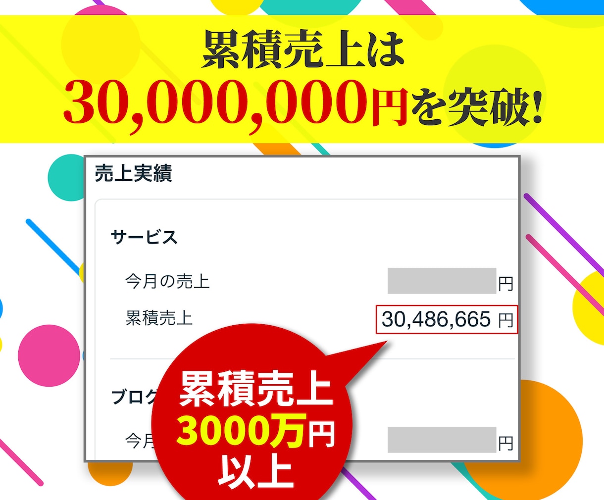 実績4800件の私がココナラ出品について助言します これからココナラを始めたい、出品したけど売れないとお悩みの方 イメージ2