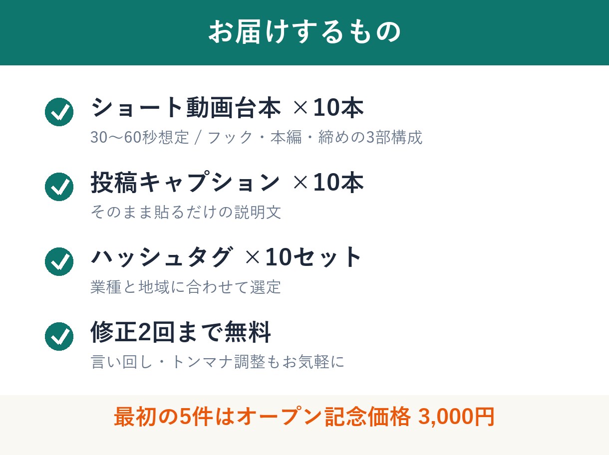 お店の集客ショート動画の台本10本作ります ネタ切れ解消。撮るだけで投稿できる台本+投稿文セット イメージ3