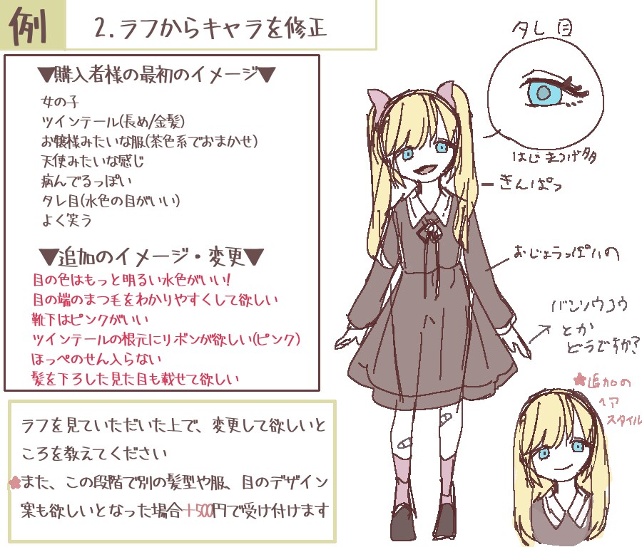 キャラクター資料画つくります 本命に頼む前にイメージをイラストに起こしておきたい方向け！ イメージ4