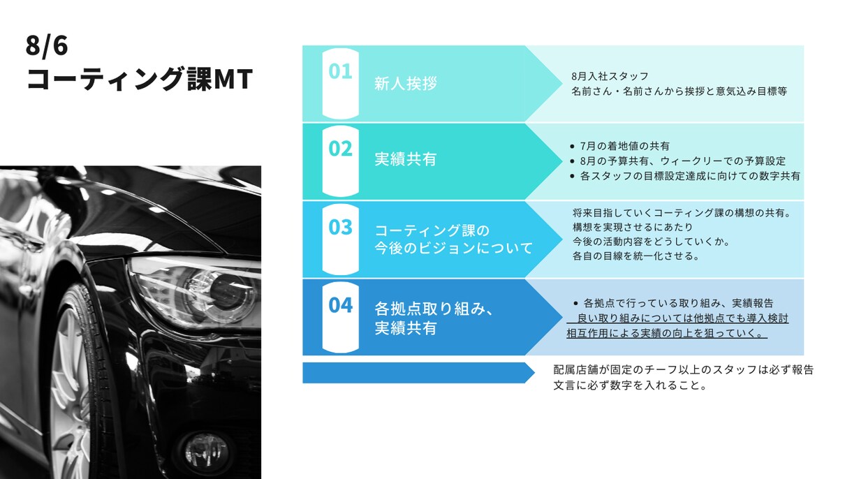 デザイナーが代理でプレゼン資料承ります お急ぎの方やお忙しい方、理想を形にしたい方必見！ イメージ5