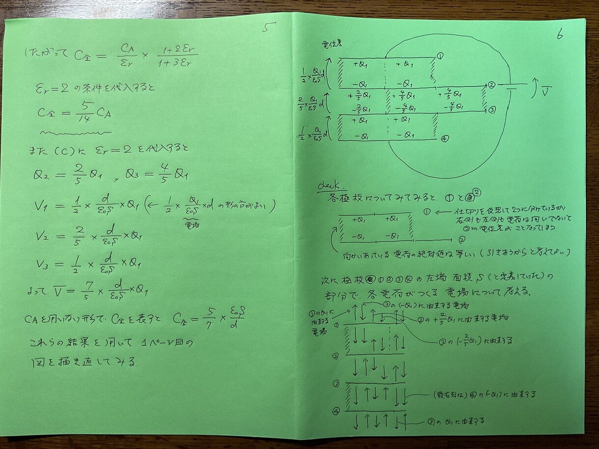 医学部志望者のニーズに即応します A4用紙に分かりやすくまとめて回答します イメージ3
