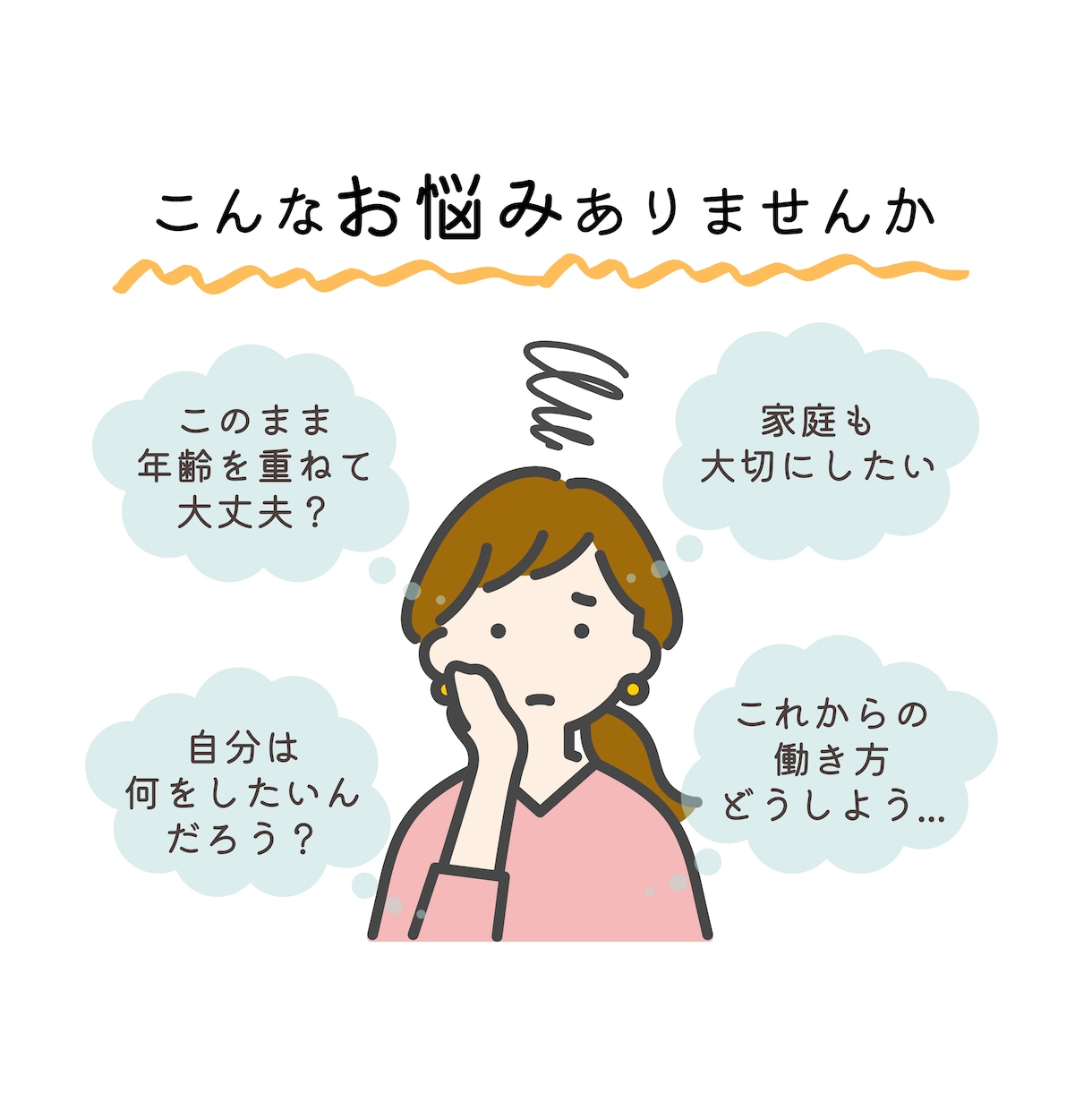 仕事・人生の悩みを整理｜キャリア軸を一緒に考えます 今までの自分を振り返り未来を一緒に描く【全６回セッション】 イメージ2