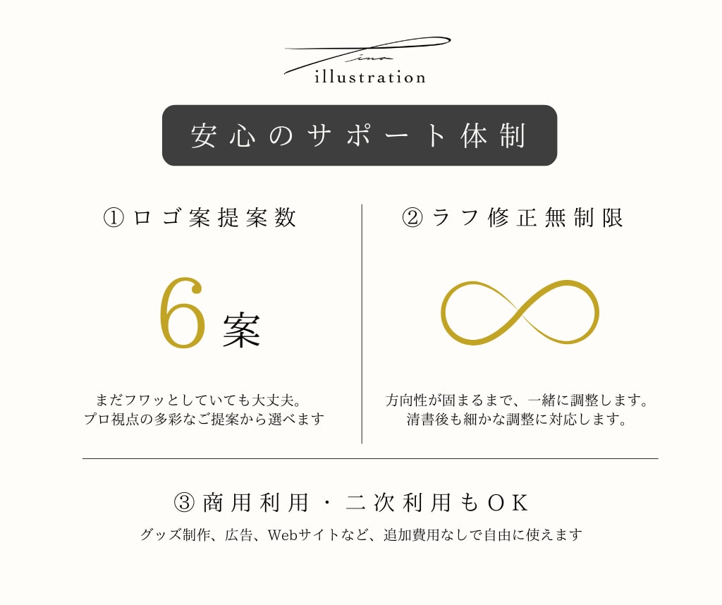 文字ロゴ｜手書き・初案6案・修正無制限で作成します イメージが曖昧でも、想いを丁寧に文字の形へ整えます イメージ3