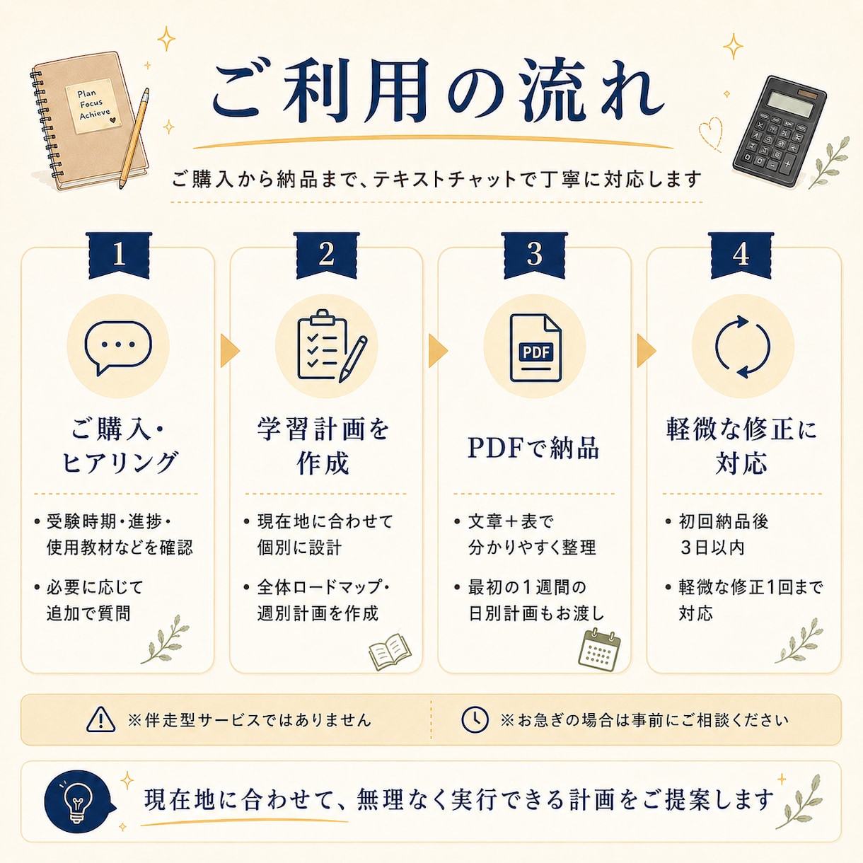 日商簿記2級の個別学習計画を作成します 公認会計士短答式試験合格者が、合格までの道筋を設計します。 イメージ5