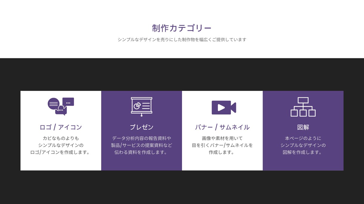 独自の考察を踏まえた肉厚の報告資料を作成します 価値観/意見/分析/考察を踏まえた資料を必要とされる方へ イメージ3