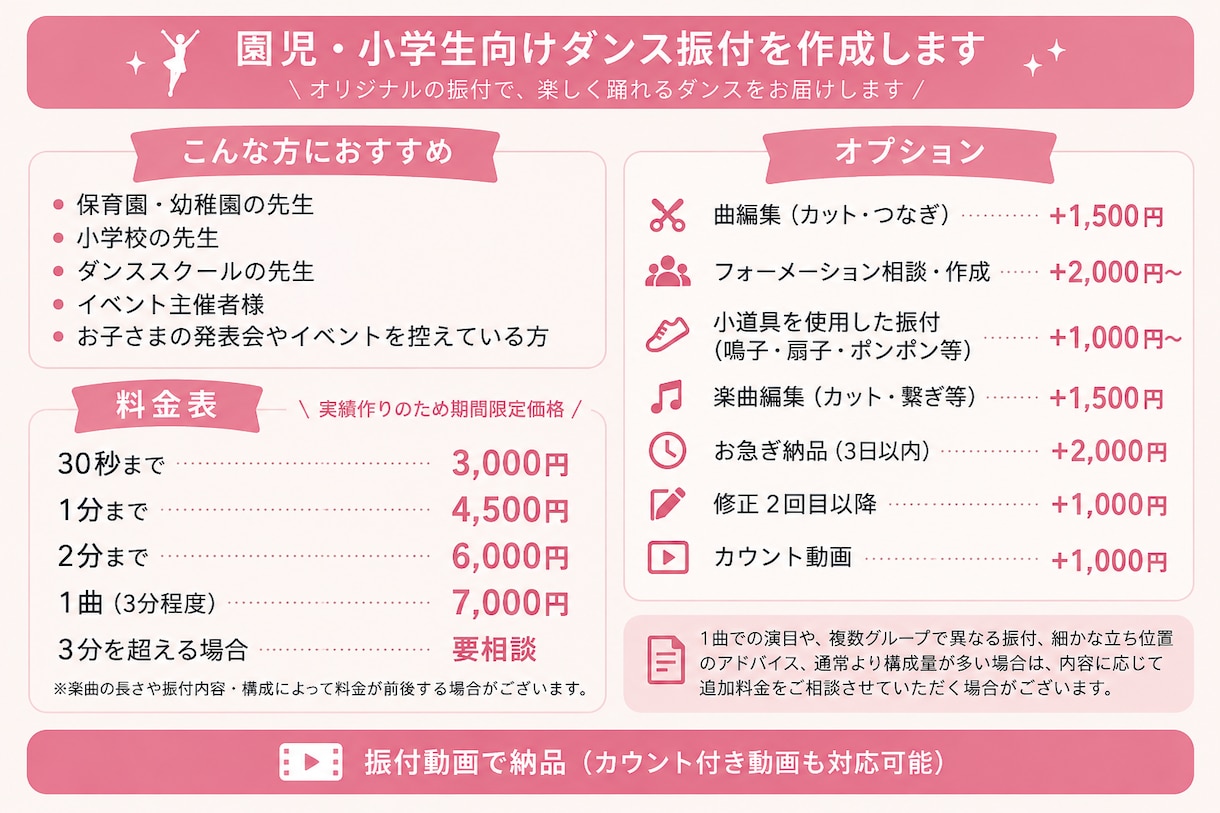 園児・小学生向けダンス振付を作成します 園児・小学生向けダンス振付を作成します イメージ3