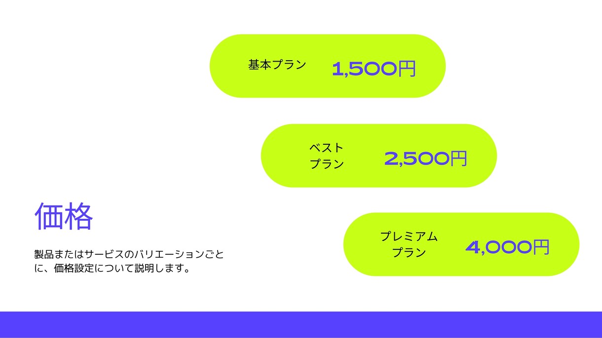 あなただけのPowerPoint資料作ります Keynoteも対応可能、柔軟に行います イメージ6