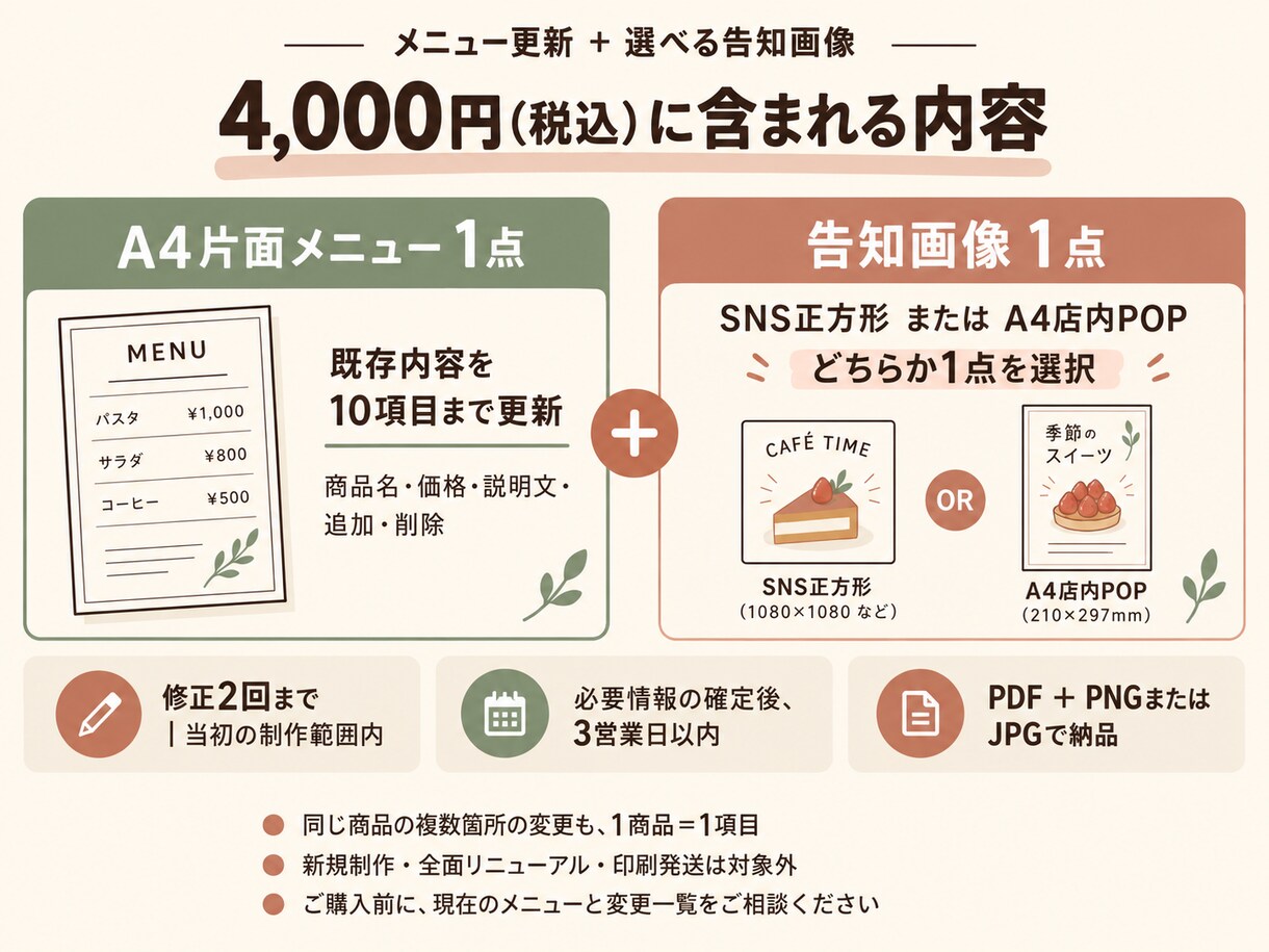 飲食店のメニュー更新と告知画像を制作します メニュー更新10項目＋選べる告知画像1点 イメージ4