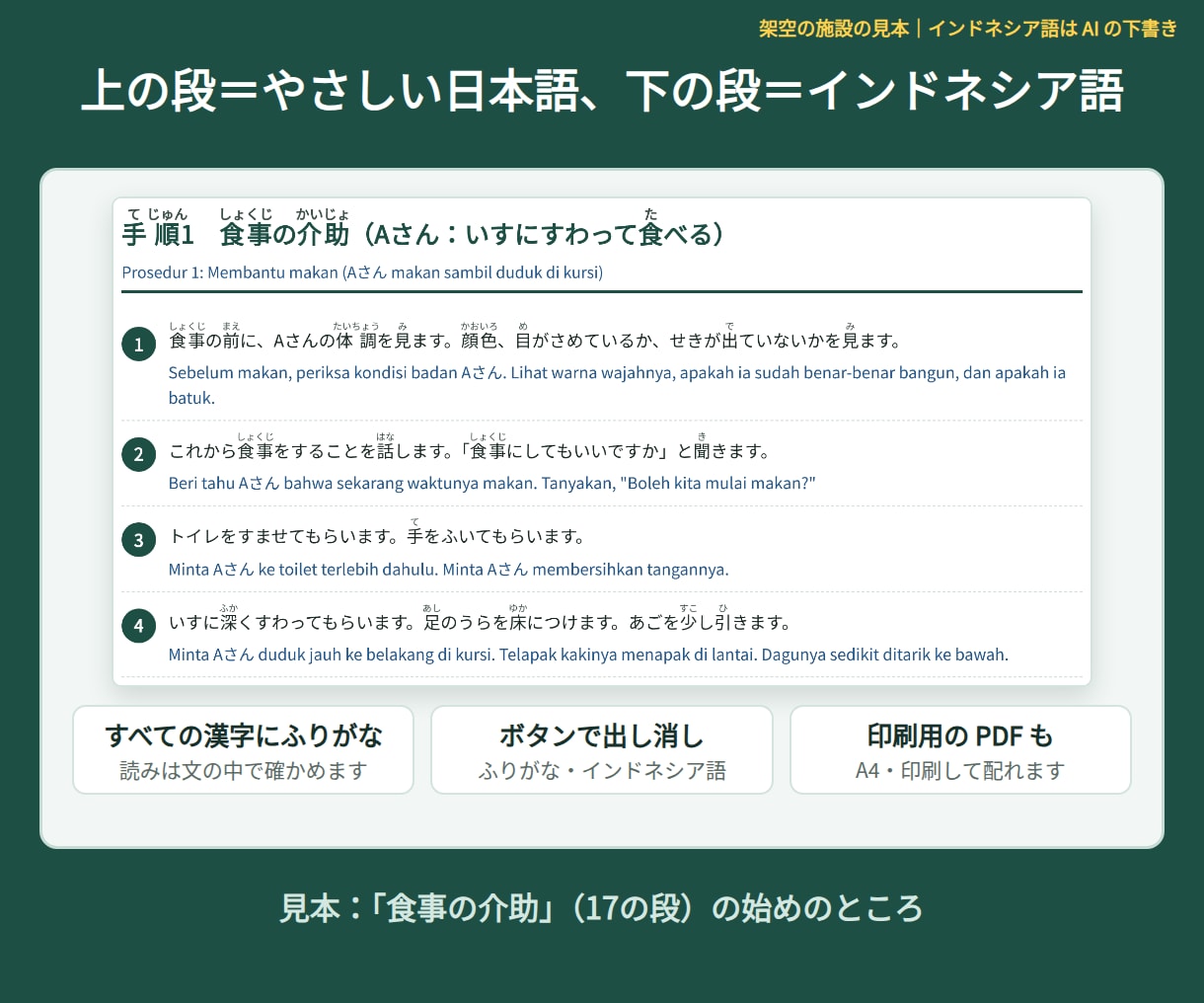 介護手順書をやさしい日本語＋インドネシア語にします ふりがな・記録の文づくり・クイズつき。外国人の介護職員に イメージ2