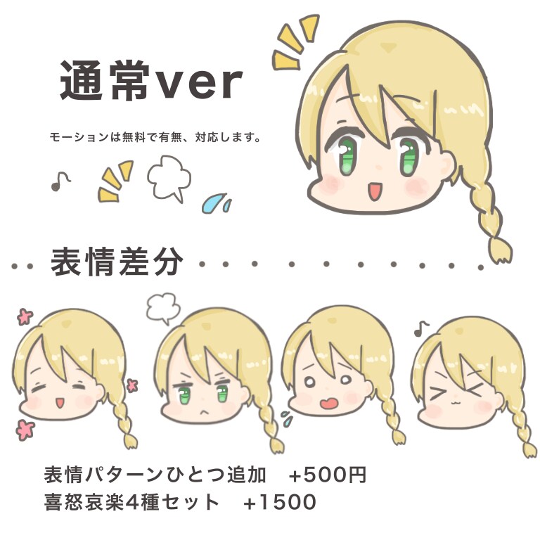 可愛いデフォルメのアイコン、イラストなど描きます 可愛い！と言われるイラストで愛されキャラに イメージ5