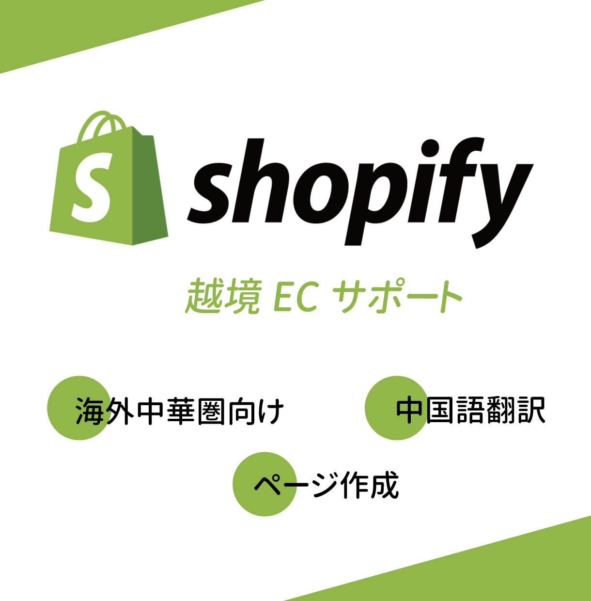 Shopifyにて商品画像ページ作成致します 海外中華圏向け越境ECのサポートが必要な方 イメージ1