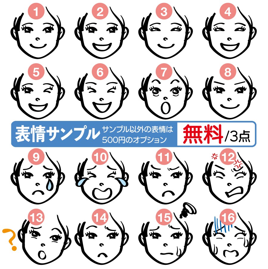 低価格★ちょい寄せイラスト3点セット描きます オリジナルアイコンでSNSの印象UP!! イメージ5