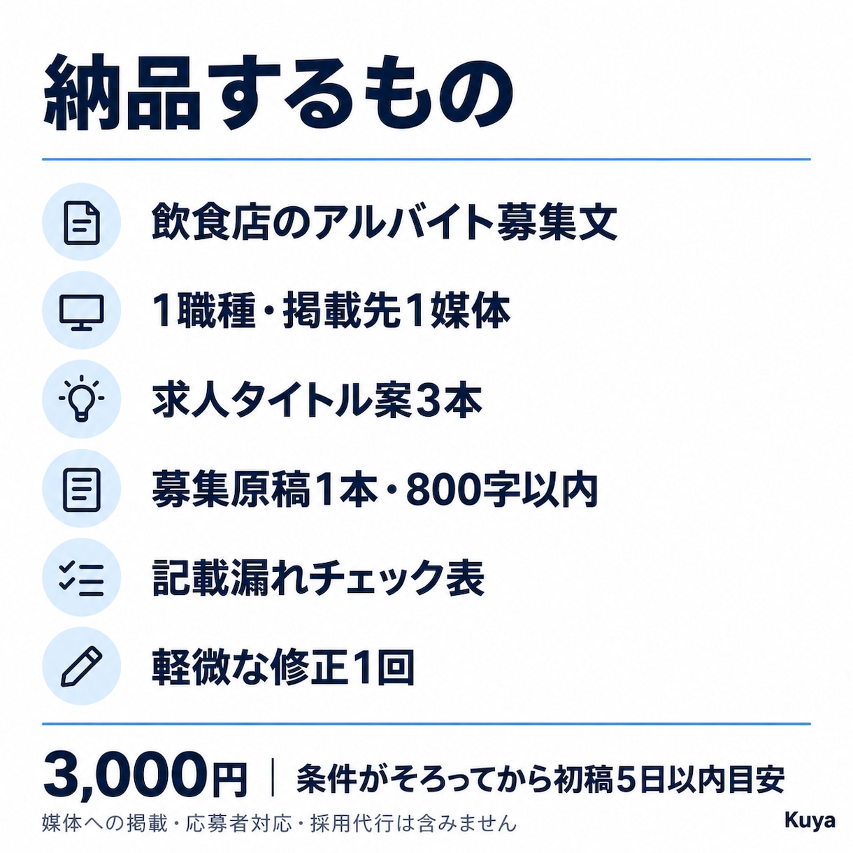 飲食店のアルバイト募集文を整えます 店長目線で仕事内容と条件を伝える求人原稿 イメージ2