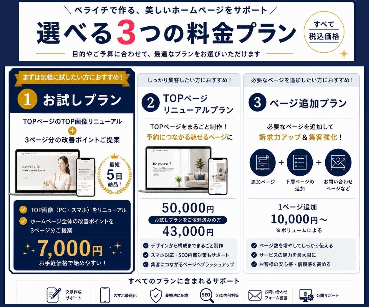ペライチ｜問い合わせに繋がるHP/LPへ改善します 3プランから選べる！集客力と訴求力を高める高品質HP・LPへ イメージ8